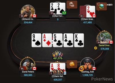 Rui Ferreira Eliminated in 15th Place ($49,157)