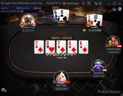 Gomez doubles through Ward
