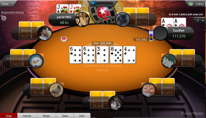 PokerStars Casino Bonus Codes 2021 PokerStars Casino Bonus Codes 2021
