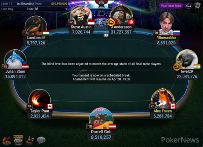 GG Super MILLION$ ME-H Final Table