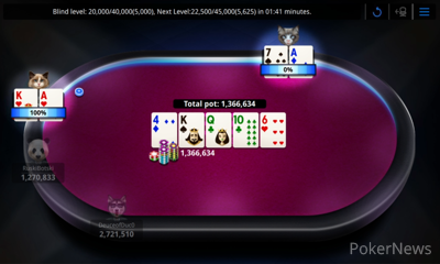 Felipe "mr.salgado" Salgado Eliminated in 4th Place ($8,590)