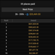 Payouts Event H-108
