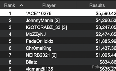 "ACE"10276