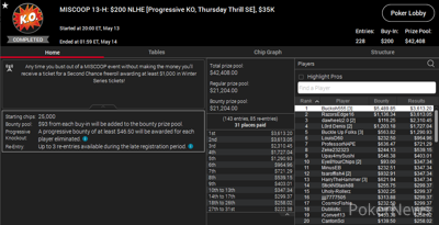 "Buckoh555" Wins Event 13-H: $200 NLHE [Progressive KO, Thursday Thrill SE]