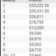 WPT #03 The Big Game Payouts