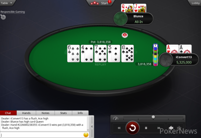 Blunce eliminated in 2nd