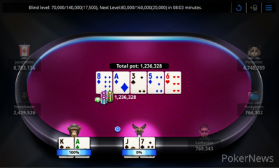 "jonahindi" Eliminated in 7th Place ($1,617)