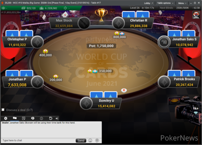 Final Table Set in Malibu