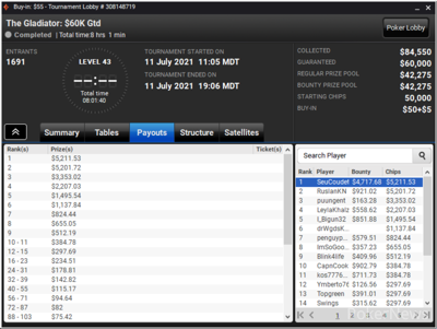 "SeuCoudet" Wins the Gladiator for Almost $10,000