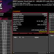 Online Circuit Event 1