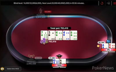 Drew "MoveBlanket" Gonzalez eliminated in 4th