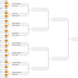 Round of 64