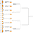 Round of 32