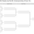 Final 16