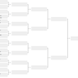 Round of 128