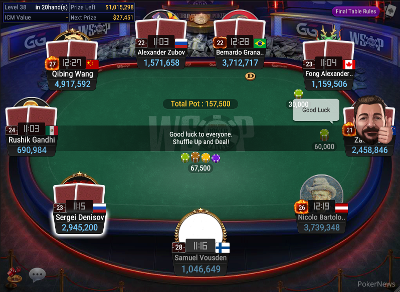 Final Table Chip Counts 2021 GGPoker WSOP Online Bracelet Events