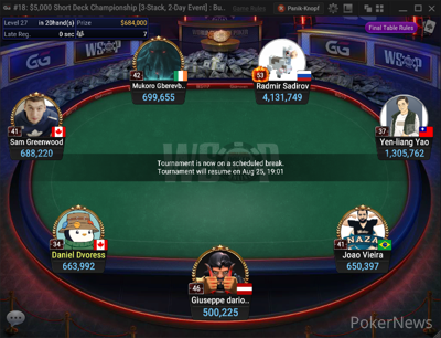 Final Table Event #18