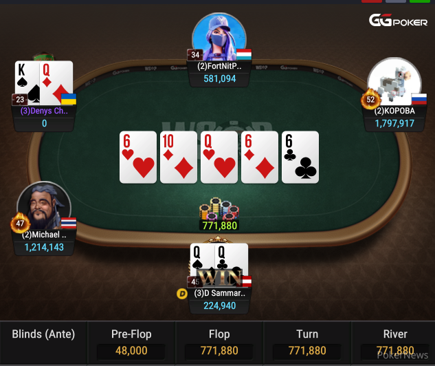 Denys Chufarin Eliminated In 10th Place 11 135 21 Ggpoker Wsop Online Bracelet Events Pokernews