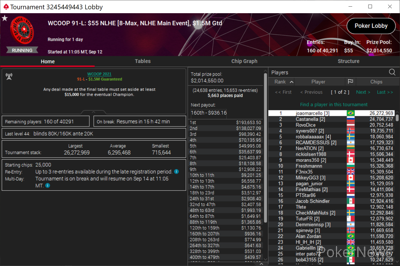 "joaomarcello" Leads the Way into Day 3