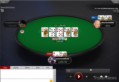 "Meatballs9000" Eliminated in 3rd Place
