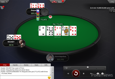 ROU$EY eliminated in 3rd