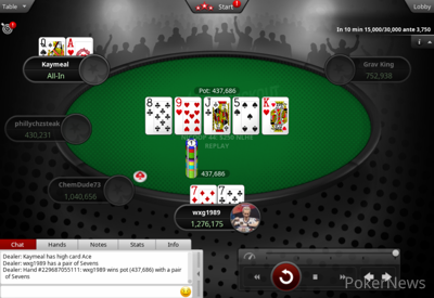 Kaymeal eliminated in 5th