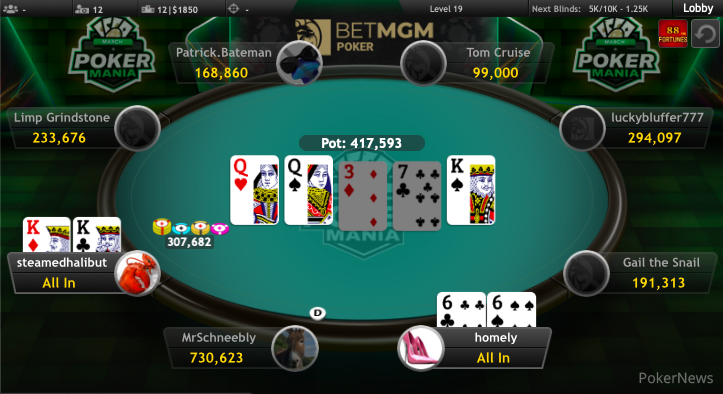 The Basic Rules of Poker Tournaments – BetMGM