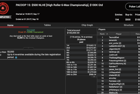 "TecmoB0wl" Triumphs in PACOOP Event #15: $500 High Roller 6-Max Championship ($19,663)