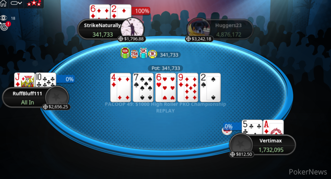 "RuffBluff111" Eliminated in 4th Place ($6,153)