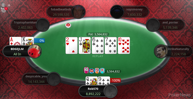 O TILT - Edição 40   - Revista online de poker