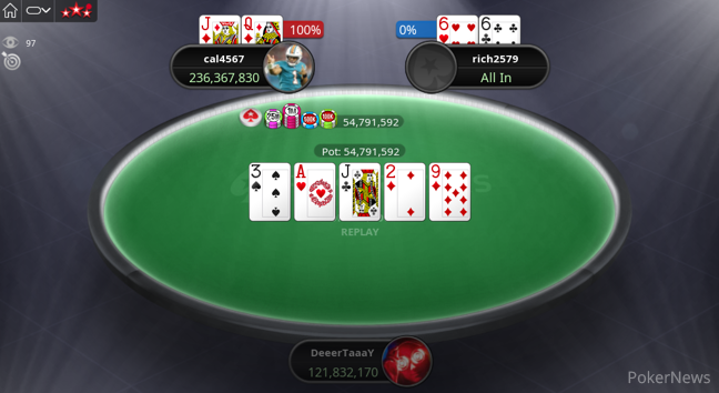 "rich2579" Eliminated in Third Place