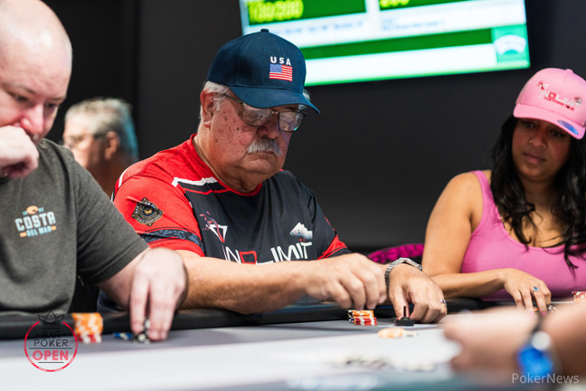 George Miro George Miro