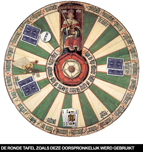 Geschiedenis van Poker – Deel 3 102