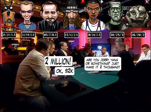 Poker Comic 103