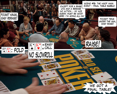 PokerNews Comic - Lucky-You! 128