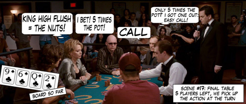 PokerNews Comic - Lucky-You! 129