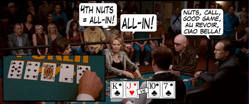 PokerNews Comic - Lucky-You! 130