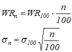 Wat is variance, wiskunde en hoe ga je ermee om: deel II 106