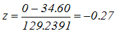 Wat is variance, wiskunde en hoe ga je ermee om: deel II 110