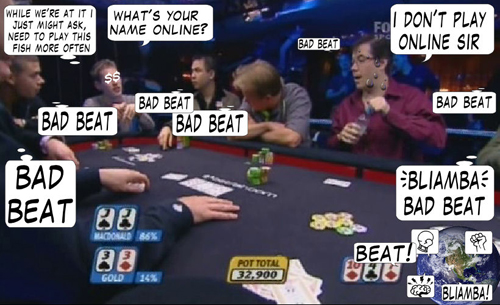 World Series of Poker Europe Comic 110