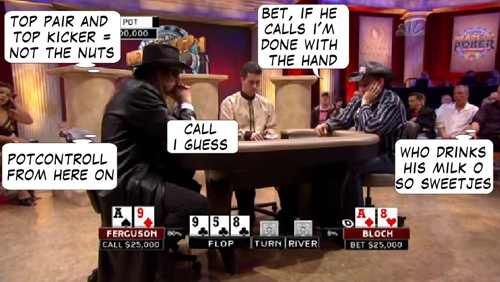 National Heads Up Championship - PokerNews Comic 126