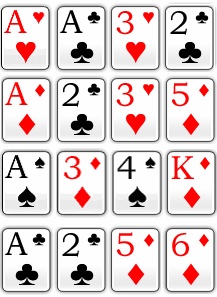 Omaha High-Low Strategie 101