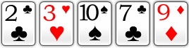 Omaha High-Low Strategie 104