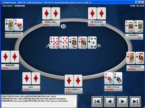We zijn weer thuis! - De Week van PokerNews 101