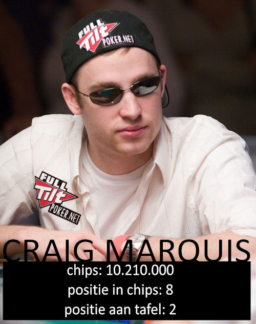 November 9 - WSOP 2008 finaletafel 102