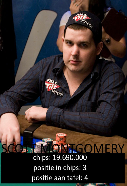 November 9 - WSOP 2008 finaletafel 104