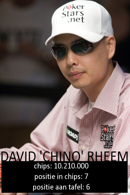 November 9 - WSOP 2008 finaletafel 106