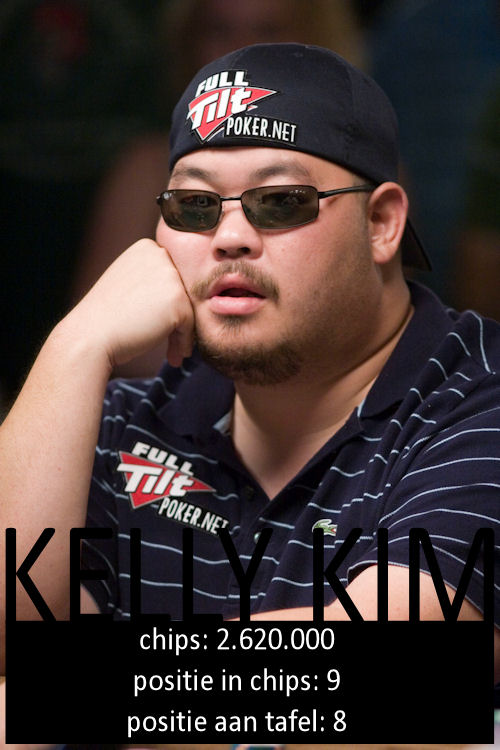 November 9 - WSOP 2008 finaletafel 108