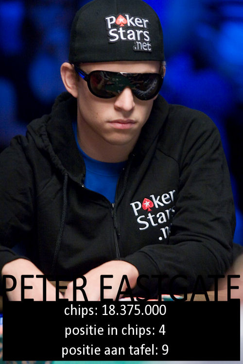 November 9 - WSOP 2008 finaletafel 109