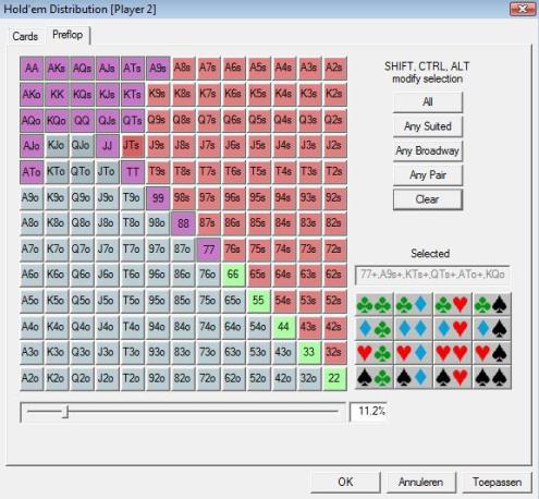Pokerstove en Toernooien 102